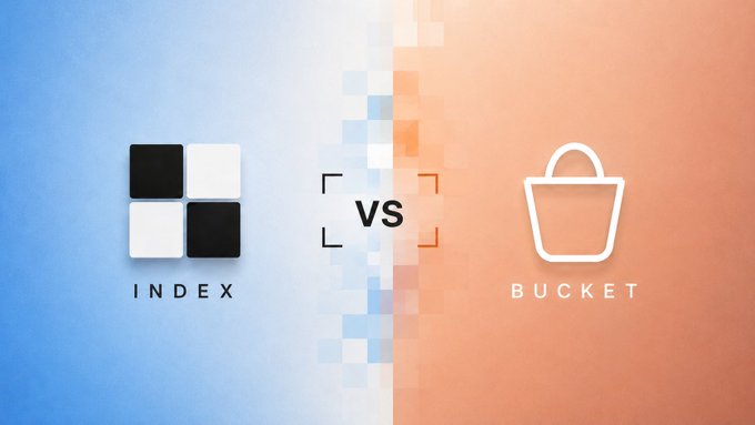 A graphic comparing 'INDEX' (represented by a black and white checkered icon) versus 'BUCKET' (represented by a white shopping basket icon) on a split blue and orange background with 'VS' in the center.