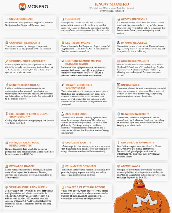 The image presents an infographic discussing Monero cryptocurrency with its features. The infographic lists down various properties of the cryptocurrency, such as its security and lightning speed capabilities. Additionally, there are descriptions for each property that help viewers understand the unique aspects of Monero.
