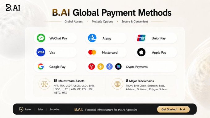 iai.com's global payment methods page features a clean white background, black text, and various payment options for Bitcoin, PayPal, and other cryptocurrencies.