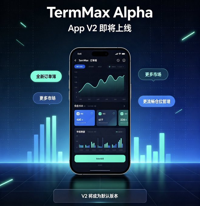 A promotional graphic for 'TermMax Alpha App V2' launching soon, featuring a smartphone mockup displaying trading interface metrics and surrounded by Chinese text bubbles highlighting new features like full order book and more markets.
