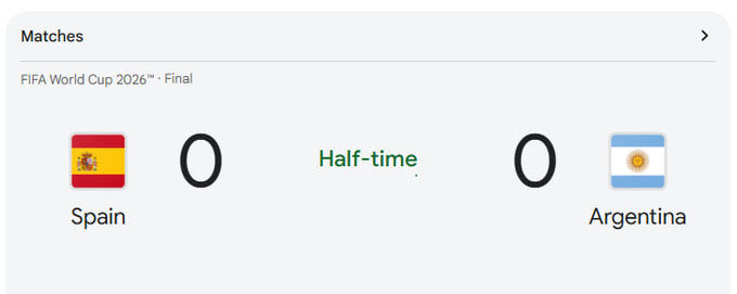 The image shows a scoreless FIFA World Cup 2026 Final at half-time, with Spain and Argentina tied 0-0. The caption perfectly captures the tension, as both teams remain locked in a tense deadlock heading into the second half.