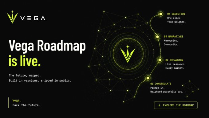 A dark promotional graphic announces 'Vega Roadmap is live.' with the tagline 'The future, mapped. Built in versions, shipped in public' and highlights features like 'CONSTELLATE', 'EXPANSION', 'NARRATIVES', and 'EXECUTION'.