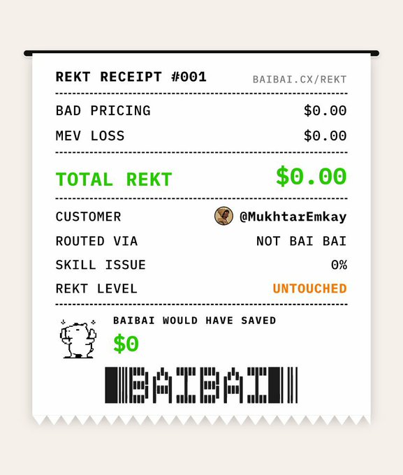 A "REKT RECEIPT #001" from BAIBAI.CX/REKT shows a clean trading report for @MukhtarEmkay with $0.00 in bad pricing, $0.00 in MEV losses, and a total rekt of $0.00, indicating "UNTOUCHED" status with 0% skill issues. The image visually confirms the post's claim that the user's trading portfolio is damage-free, reinforcing the messaging that BAI BAI protects against hidden execution losses.