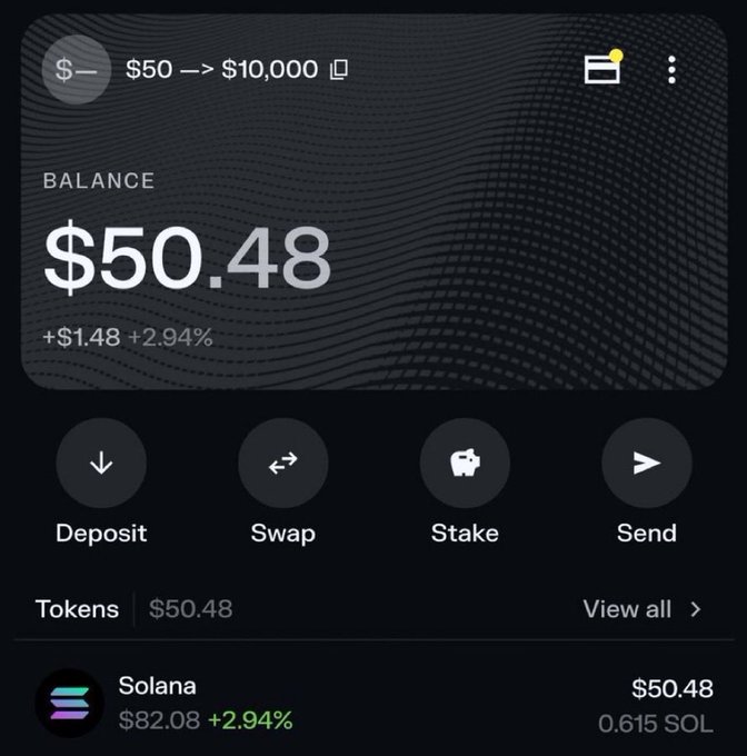 A screenshot of a crypto wallet showing a starting balance of $50.48 (0.615 SOL), up 2.94% (+$1.48), marking day one of a "$50 → $10,000" challenge.