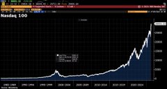 The image shows a graph with a black background, displaying the price of Bitcoin over time. The graph has a steep upward trend, indicating that Bitcoin's value has been increasing rapidly. The text "Jensen Huang" is also present on the image.