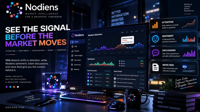 A promotional image for 'Nodiens Market Intelligence' with the tagline 'SEE THE SIGNAL BEFORE THE MARKET MOVES' showing a dashboard with attention, sentiment, discussions, and news feed data.