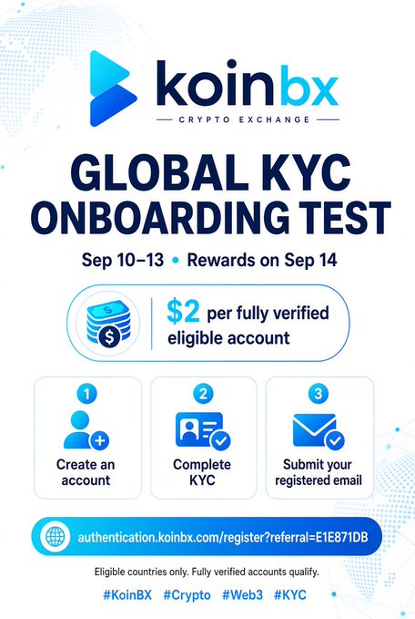 A promotional graphic for koinbx Crypto Exchange's 'Global KYC Onboarding Test' running Sep 10-13, offering $2 per fully verified eligible account, with steps to create an account, complete KYC, and submit a registered email.