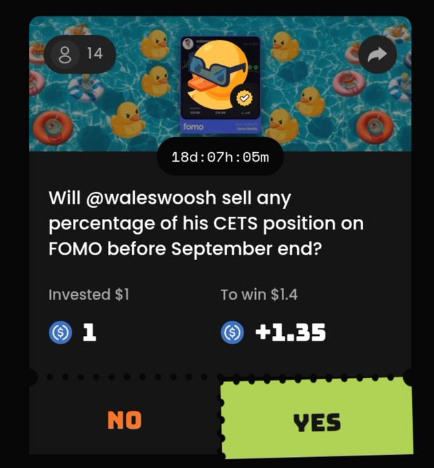 A prediction market interface asking 'Will @waleswoosh sell any percentage of his CETS position on FOMO before September end?' with a 18d:07h:05m countdown, showing $1 invested and $1.35 potential winnings, with YES highlighted as the leading option.