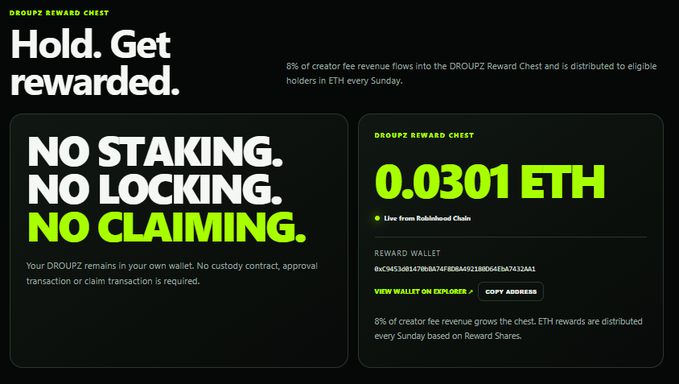 A dark-themed cryptocurrency promotional page titled 'Hold. Get rewarded.' featuring 'DROUPZ Reward Chest' with bold text 'NO STAKING. NO LOCKING. NO CLAIMING.' and a reward wallet balance of '0.0301 ETH' (Live from Robinhood Chain), explaining 8% of creator fee revenue is distributed in ETH every Sunday.