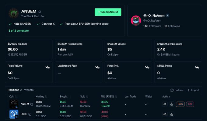 A trading dashboard displays $ANSEM holdings of 16,222,416 tokens with a current value of $6.60, showing a PNL of -$1.29 (-24.3%) after being held for 1 day, alongside the trader's X handle @n0_NaAmm. The image illustrates the trader's dilemma mentioned in the post—whether to sell the now-pumped $ANSEM at $0.60 or hold, despite the current unrealized loss.