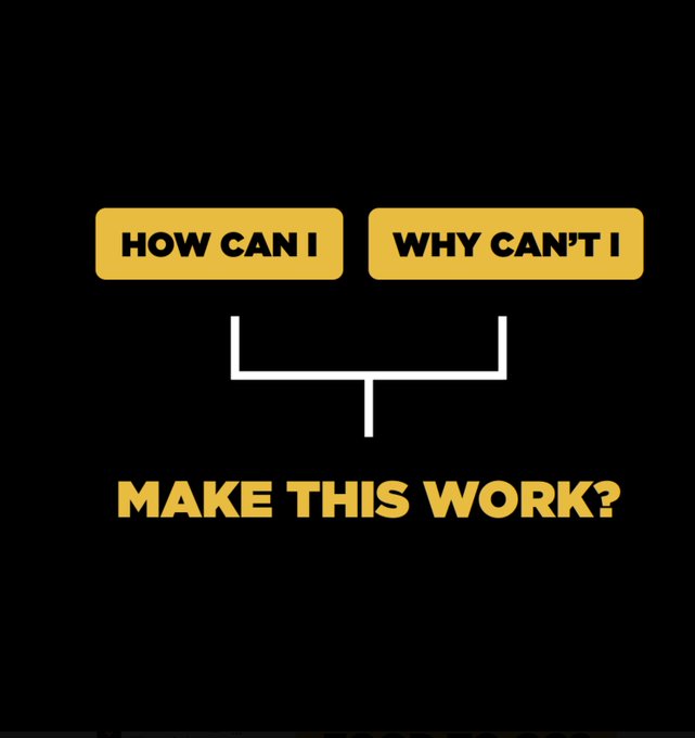 A black background graphic features yellow boxes reading "HOW CAN I" and "WHY CAN'T I" connected by lines to the phrase "MAKE THIS WORK?" below. The image visually illustrates the "<Mentality" mindset, showing how self-doubt and questioning can block the motivation needed to figure out how to accomplish a task.