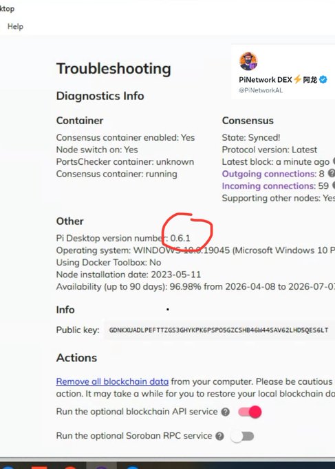 A troubleshooting dashboard for Pi Desktop version 0.6.1 on Windows 10 shows a synced consensus container with stable inbound (59) and outbound (8) connections and a 96.98% availability rate, supporting the post's claim that the Pi Node is running smoothly after the automatic update.