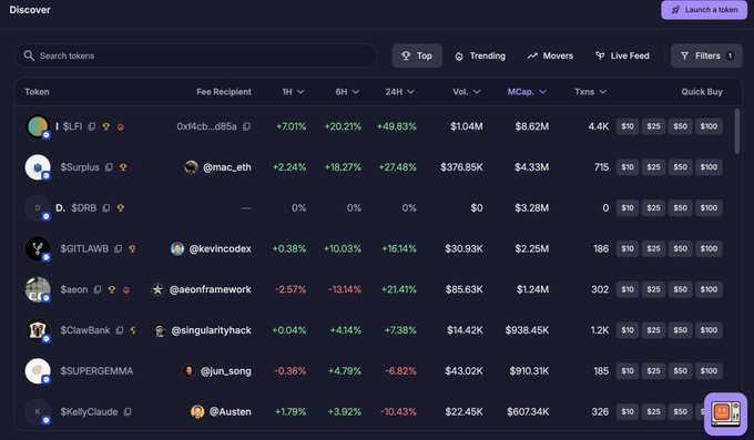 A screenshot of a token discovery dashboard showing the top tokens on Base, including $LFI at $1.04M volume, $Surplus at $376.85K, $DRB at $3.28M market cap, $GITLAWB at $30.93K, $aeon at $85.63K, $clawBank at $14.42K, $SUPERGEMMA at $43.02K, and $KellyClaude at $22.45K. The post highlights $LFI, $GITLAWB, $aeon, $DRB, and $Surplus as tokens to watch, all of which appear prominently in the visible list.