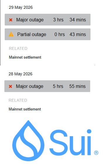 It appears that the image has been taken from someone who was experiencing service disruptions caused by major outages at SUI, specifically two 2-hour outages within the past two days. The image provides details of these outages, such as the severity of each outage and the downtime experienced due to them. Additionally, it shows a screenshot of a contact form for reporting the issues.