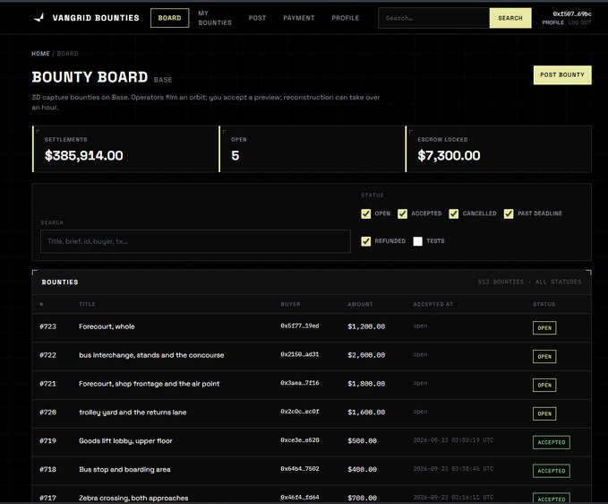 Screenshot of the Vangrid Bounties board showing 513 3D capture bounties on Base, with $385,914.00 in settlements and various open bounty listings.