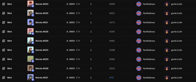 An NFT marketplace transaction log shows multiple "Mint" events for "Weirdo" NFT series (#520-#529) at 0.0069 ETH each, transferred from NullAddress to gorilla-2.eth wallet.