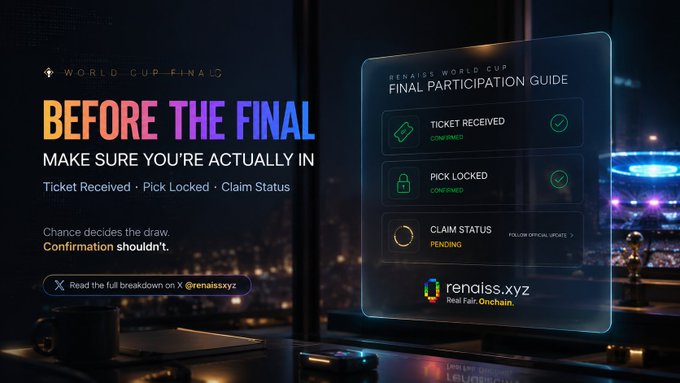 A sleek digital interface for 'RENAISS WORLD CUP FINAL PARTICIPATION GUIDE' showing 'BEFORE THE FINAL' reminder with confirmed status for Ticket Received and Pick Locked, and pending Claim Status, branded with 'renaiss.xyz' and 'Real Fair. Onchain.'