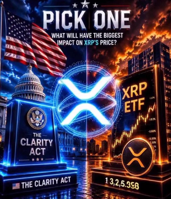 The image is a dramatic split-screen graphic asking viewers to "PICK ONE" on what will have the biggest impact on XRP's price, featuring "THE CLARITY ACT" alongside the U.S. Capitol and American flag on the blue side, versus an "XRP ETF" with a rising price chart on the orange side. It visually represents the post's question by contrasting the two potential catalysts—a regulatory bill versus a spot ETF approval—that could drive XRP's value.