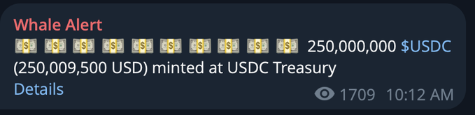 A Whale Alert notification reports 250,000,000 $USDC (250,009,500 USD) minted at USDC Treasury.