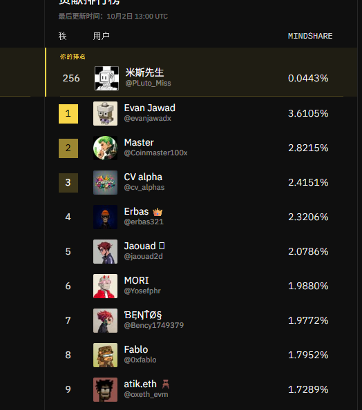 None