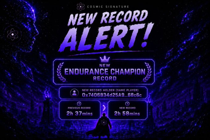 A 'NEW RECORD ALERT!' graphic for Cosmic Signature announcing a new Endurance Champion Record by player 0x7406B34d25A9...68c6c, breaking the previous record of 2h 37mins with a new record of 2h 58mins.