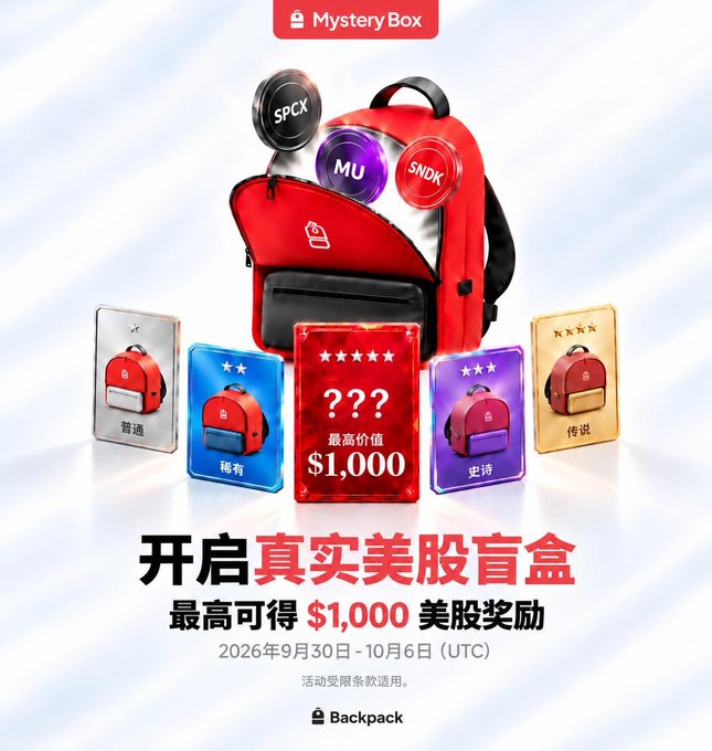A promotional graphic for a 'Mystery Box' rewards campaign shows a red backpack surrounded by trading cards; Chinese text advertises real US stock rewards up to $1,000, running from September 30 to October 6, 2026.