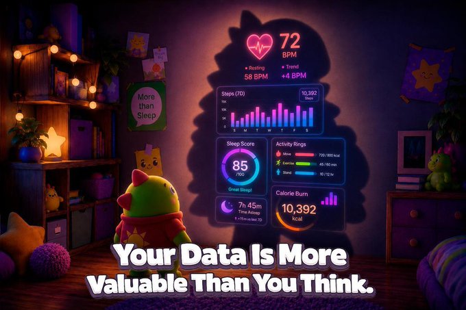 A green cartoon dinosaur character stands in a dimly lit, cozy room beneath a glowing health dashboard displaying metrics like '72 BPM', 'Sleep Score 85', and '10,392 kcal', with the text 'Your Data Is More Valuable Than You Think.' overlaid.