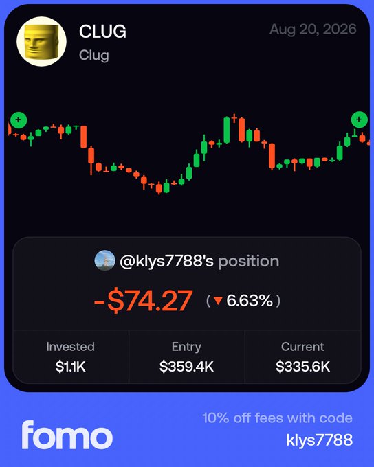 A mobile app interface displaying a candlestick chart for the ticker CLUG dated Aug 20, 2026, showing a user's position for @klys778 with a loss of -$74.27 (-6.63%), invested $1.1K with an entry of $359.4K and current value of $335.6K, alongside a fomo promo code 'klys778'.