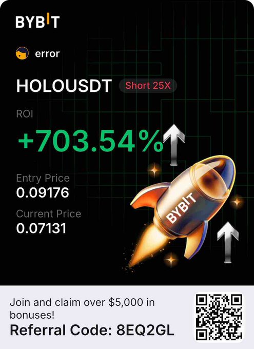 A Bybit promotional graphic displays a "Short 25X" trade on HOLOUSDT showing a +703.54% ROI, with an entry price of 0.09176 and current price of 0.07131, alongside a referral code (8EQ2GL) and a "$5,000 in bonuses" offer. The high ROI reflects a successful short position on $HOLO, which aligns with the accompanying "Hello $HOLO" greeting—likely celebrating the profitable bearish trade.