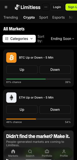 A screenshot of the 'Limitless' app showing prediction markets for 'BTC Up or Down - 5 Min' and 'ETH Up or Down - 5 Min' with percentage odds.