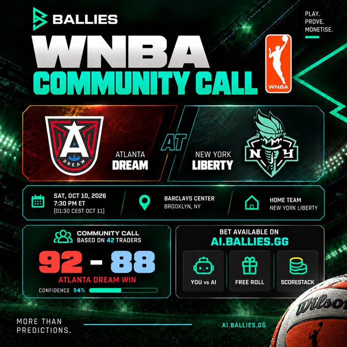 A Ballies promotional graphic for a WNBA Community Call featuring Atlanta Dream at New York Liberty, scheduled for Saturday October 10, 2026 at Barclays Center, with a predicted Atlanta Dream win 92-88.