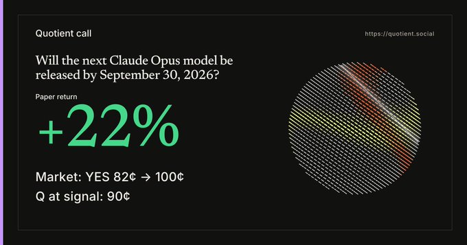 A Quotient prediction market card asking 'Will the next Claude Opus model be released by September 30, 2026?' showing a paper return of +22%, with YES shares at 82¢ moving to 100¢.