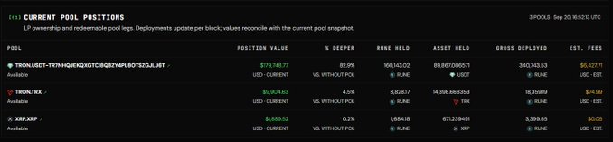 A screenshot of a cryptocurrency liquidity pool dashboard titled 'CURRENT POOL POSITIONS' showing 3 pools including TRON USDT and TRX with values like $779,148.77 and $9,904.63.