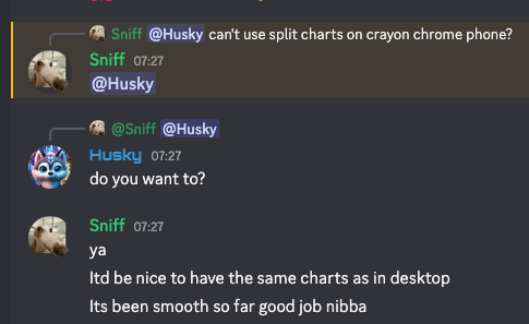 A Discord chat shows a user named Sniff asking Husky, 'can't use split charts on crayon chrome phone?', to which Husky replies, 'do you want to?', and Sniff responds, 'ya', adding that it would be nice to have the same charts as on desktop and noting it has been smooth so far.