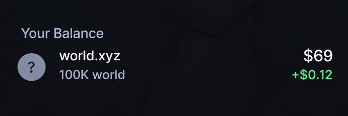A screenshot displays a balance of $69 (+$0.12) for the "world.xyz" domain under a "100K world" label, visually supporting the user's claim of receiving an airdrop from the @world_xyz project.