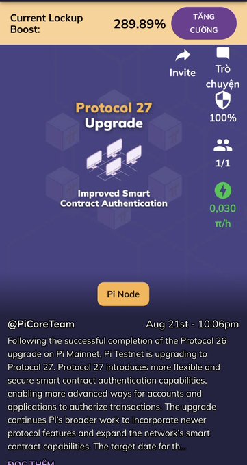 A mobile app screenshot displays "Protocol 27 Upgrade" with "Improved Smart Contract Authentication" and a "Current Lockup Boost: 289.89%", posted by "@PiCoreTEAM" on "Aug 21st - 10:06pm".