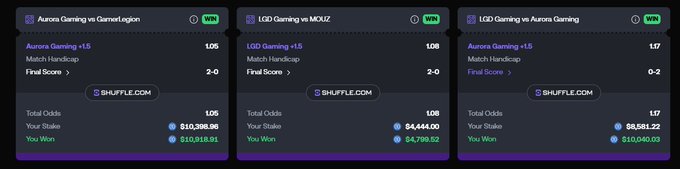 A trio of winning betting slips on Shuffle.com featuring esports match handicaps—Aurora Gaming vs GamerLegion ($10,398.96 → $10,918.91 won), LGD Gaming vs MOUZ ($4,444.00 → $4,799.52 won), and LGD Gaming vs Aurora Gaming ($8,581.22 → $10,046.03 won)—showcasing successful overnight esports wagers.