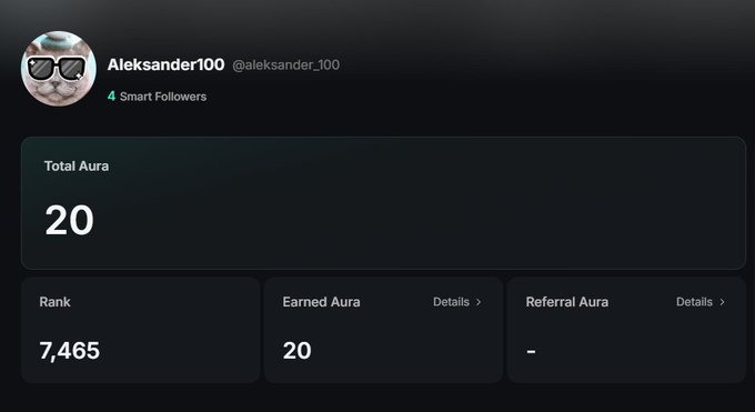 A screenshot of a profile for "Aleksander100" (@aleksander_100) showing "4 Smart Followers" and metrics including "Total Aura 20", "Rank 7,465", and "Earned Aura 20".