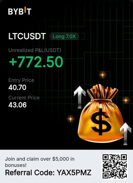 BYBIT trading screenshot showing LTCUSDT Long 7.0X position with Unrealized P&L of +772.50 USDT, Entry Price 40.70, Current Price 43.06, money bag illustration, QR code, and Referral Code: YAX5PMZ.
