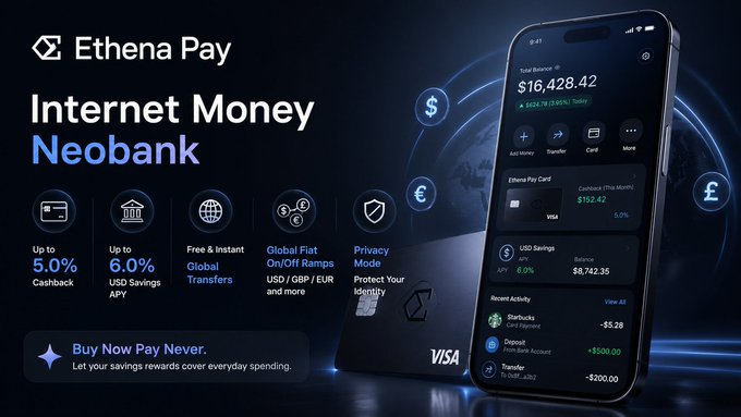 An advertisement for Ethena Pay's "Internet Money Neobank" featuring a smartphone displaying a $16,428.42 balance and highlighting 5.0% cashback and 6.0% USD savings APY.