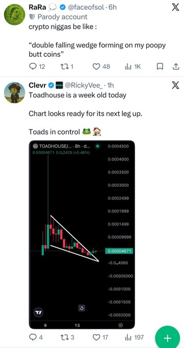 A screenshot of tweets mocking crypto traders, including a parody post about chart patterns 'on my poopy butt coins' and a post showing a TOADHOUSE token chart in a falling wedge pattern.
