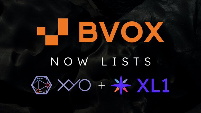 Promotional graphic with an orange logo stating 'BVOX NOW LISTS' followed by logos for XYO and XL1 against a dark fabric background.