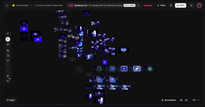 A digital workspace canvas displays a collage of blue-toned images and graphics arranged in a pattern, with visible text "Seadance 2.0" and "30° scenes with full reference control" at the top, suggesting the creator is using this AI tool to develop visual content for their upcoming videos about $VEX and @ProjectVEXai.
