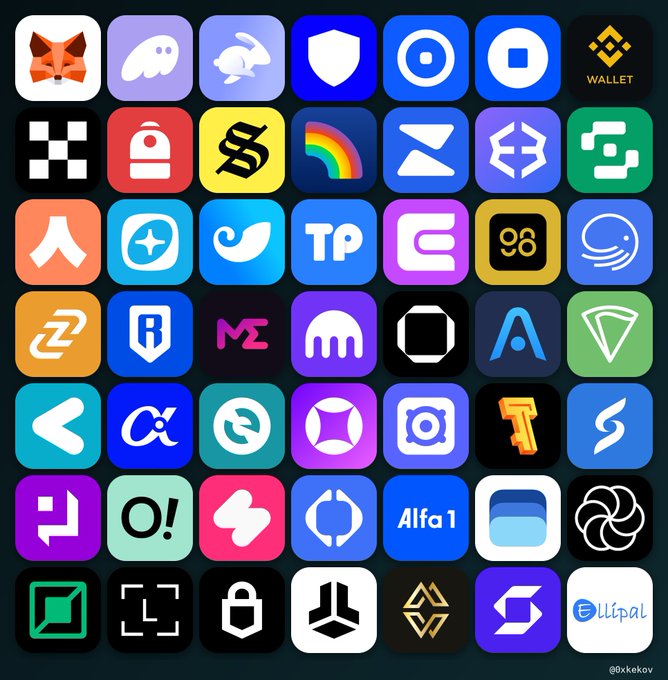 A collection of colorful app icons arranged in a grid on a dark background, with the watermark '@0xkekov' in the corner.