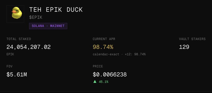 The image displays a dashboard for the "$EPIK" token (Teh Epik Duck) on the Solana Mainnet, showing metrics such as 24,054,207.02 EPIK staked, a 98.74% APR, 129 vault stakers, a $5.61M FDV, and a price of $0.0066238 (up 45.1%). This aligns with the post's reference to "D2AB," likely alluding to the token's high-staking performance and community-driven momentum highlighted by the user.