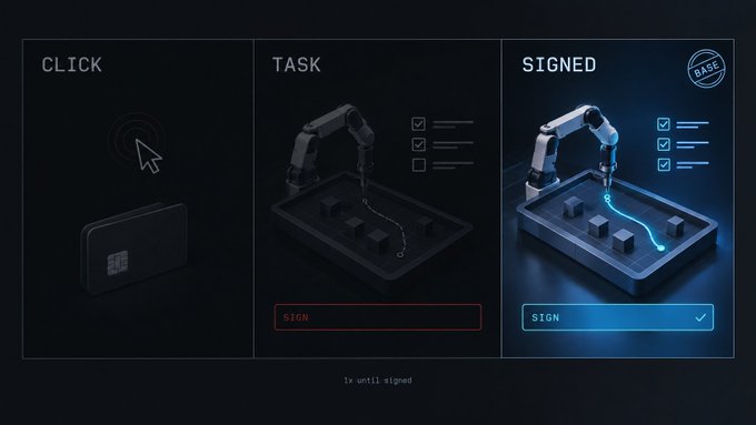 A three-panel graphic illustrating a 'CLICK, TASK, SIGNED' process, depicting a hardware wallet and a robotic arm signing transactions.