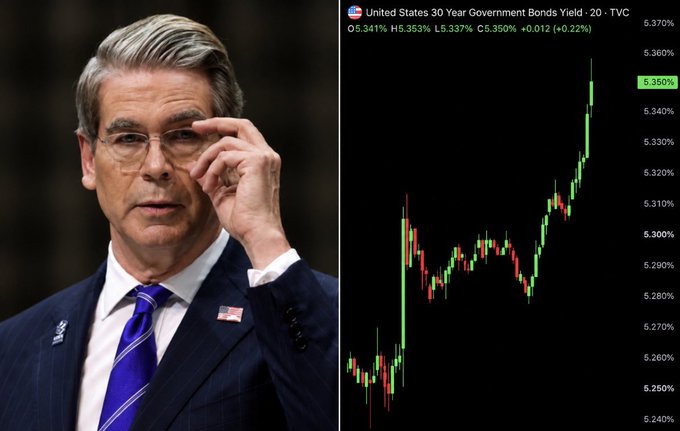 The image shows a split-screen featuring Treasury Secretary Scott Bessent adjusting his glasses on the left, alongside a TradingView chart on the right displaying the United States 30 Year Government Bond Yield ticker at 5.341%, highlighting the historic surge in long-term Treasury yields to their highest level since June 2007 as investors demand higher returns amid inflation and debt concerns.