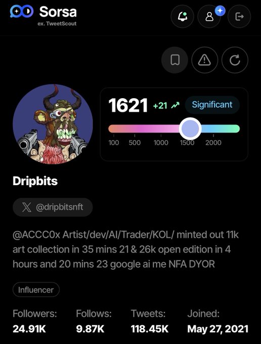 A Sorsa (ex. TweetScout) profile page for user 'Dripbits' (@dripbitsnft), marked as an Influencer having 24.91K followers and a score of 1621 in the 'Significant' tier.