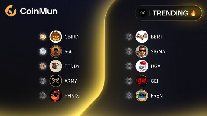 A CoinMun "Trending" leaderboard displays the top 10 meme tokens on the XRP Ledger, with CBIRD, 666, TEDDY, ARMY, and PHNIX leading the rankings, followed by BERT, SIGMA, UGA, GEI, and FREN.