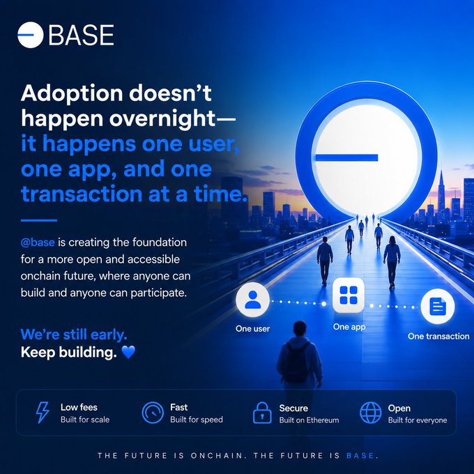 The image features an advertisement for Base that promotes adoption of their platform. The background shows a cityscape with buildings, emphasizing the idea of growth and expansion. The text on the poster reads "Adoption doesn't happen overnight—it happens one user, one app, and one transaction at a time." This message highlights the importance of patience and persistence in adopting new technologies or platforms like Base's.